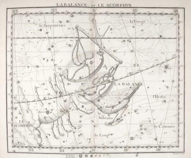 Libra and Scorpius constellation map